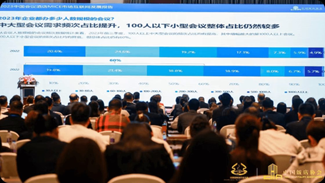 China Hotel Association and HXE jointly release 2023 China MICE market big data report